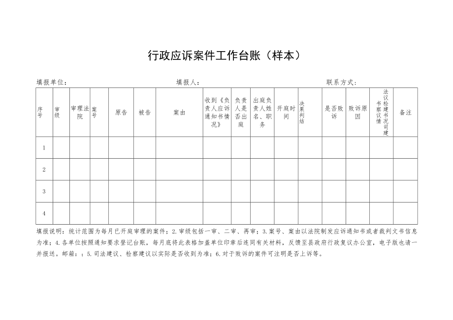 行政应诉案件工作台账样本.docx_第1页