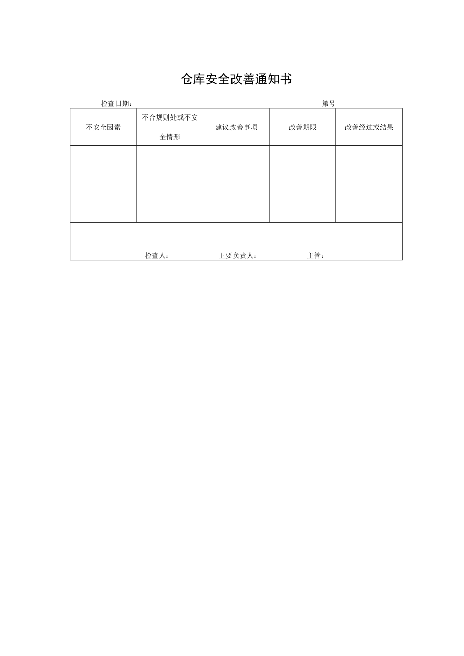 仓库安全改善通知书.docx_第1页