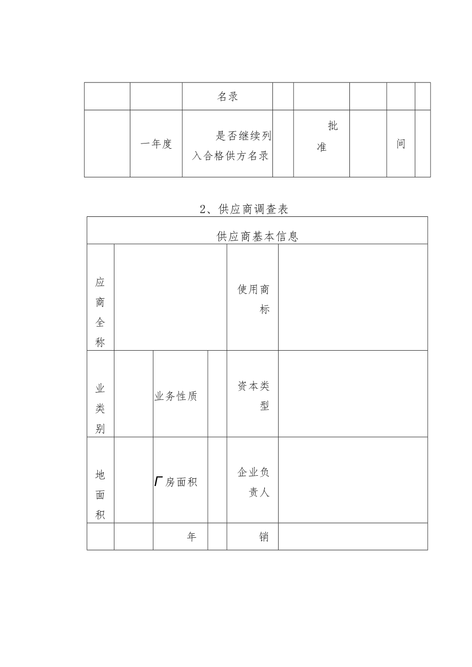 供应商管理常用表格模版.docx_第3页