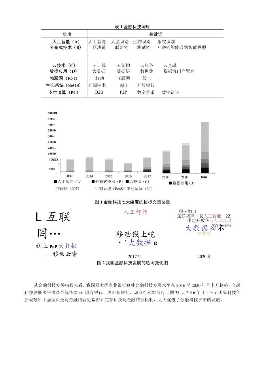 金融科技与商业银行系统性风险.docx_第3页