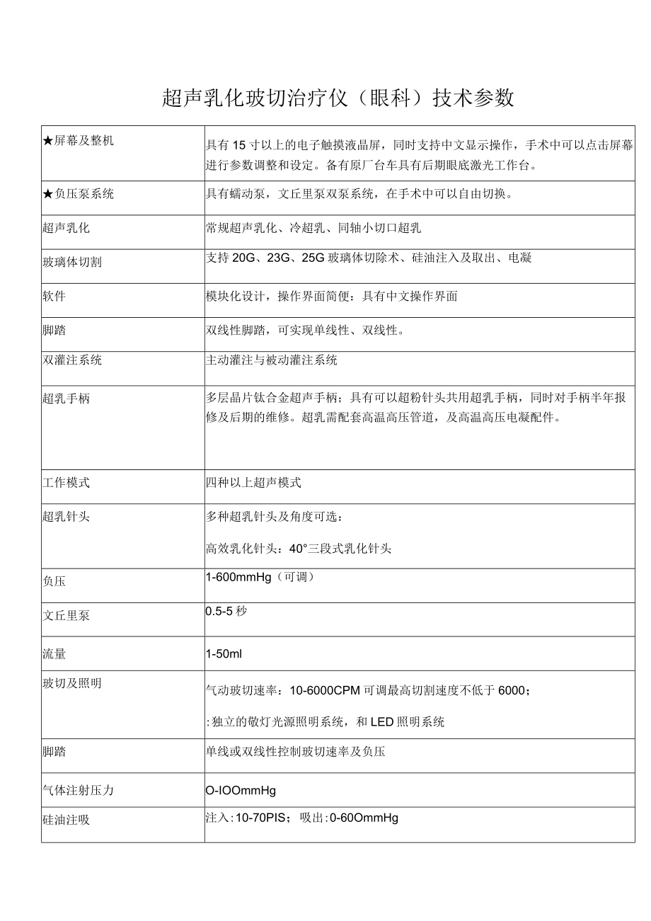 超声乳化玻切治疗仪眼科技术参数.docx_第1页