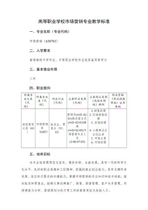 高等职业学校市场营销专业教学标准专业名称专业代码.docx