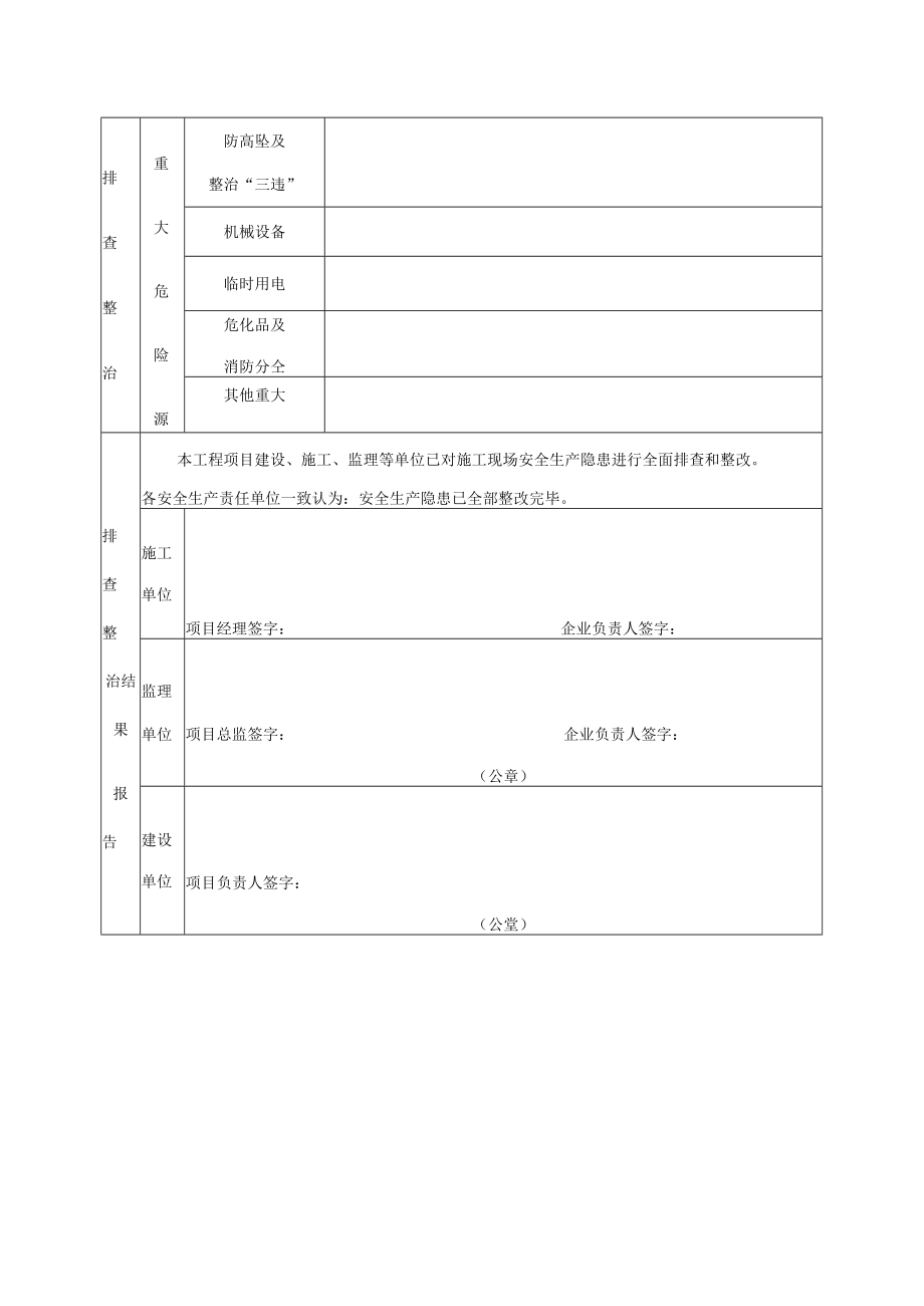 轨道交通工程项目安全生产隐患排查整治表.docx_第2页