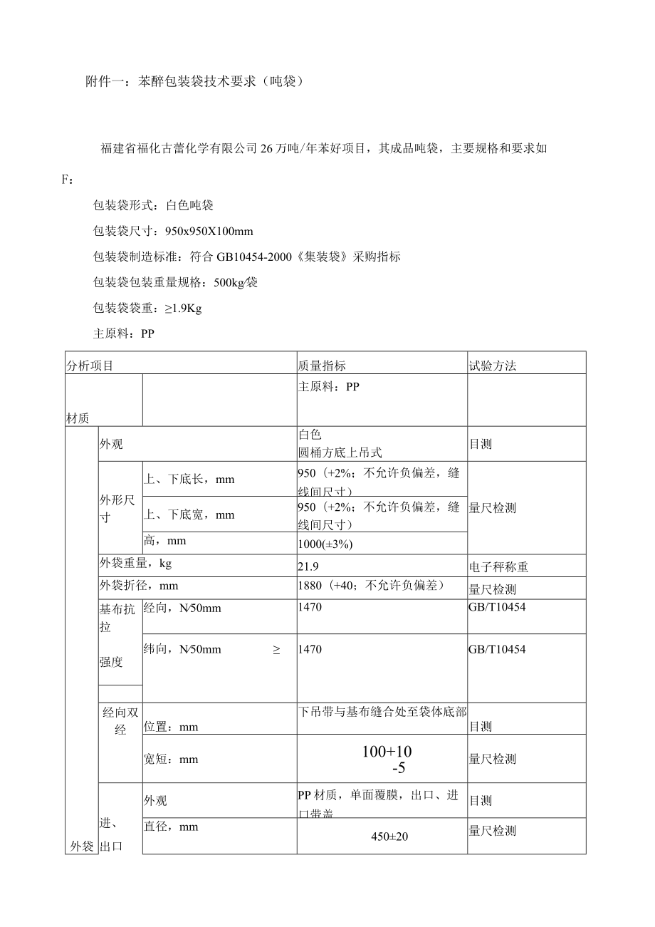 苯酐包装袋技术要求吨袋.docx_第1页