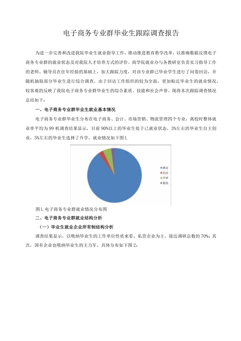 电子商务专业群毕业生跟踪调查报告.docx_第1页