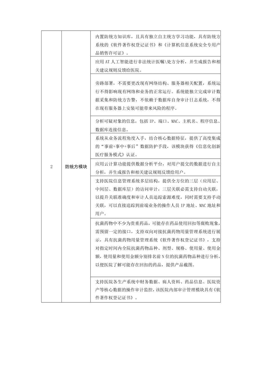 防统方系统升级项目需求书.docx_第2页