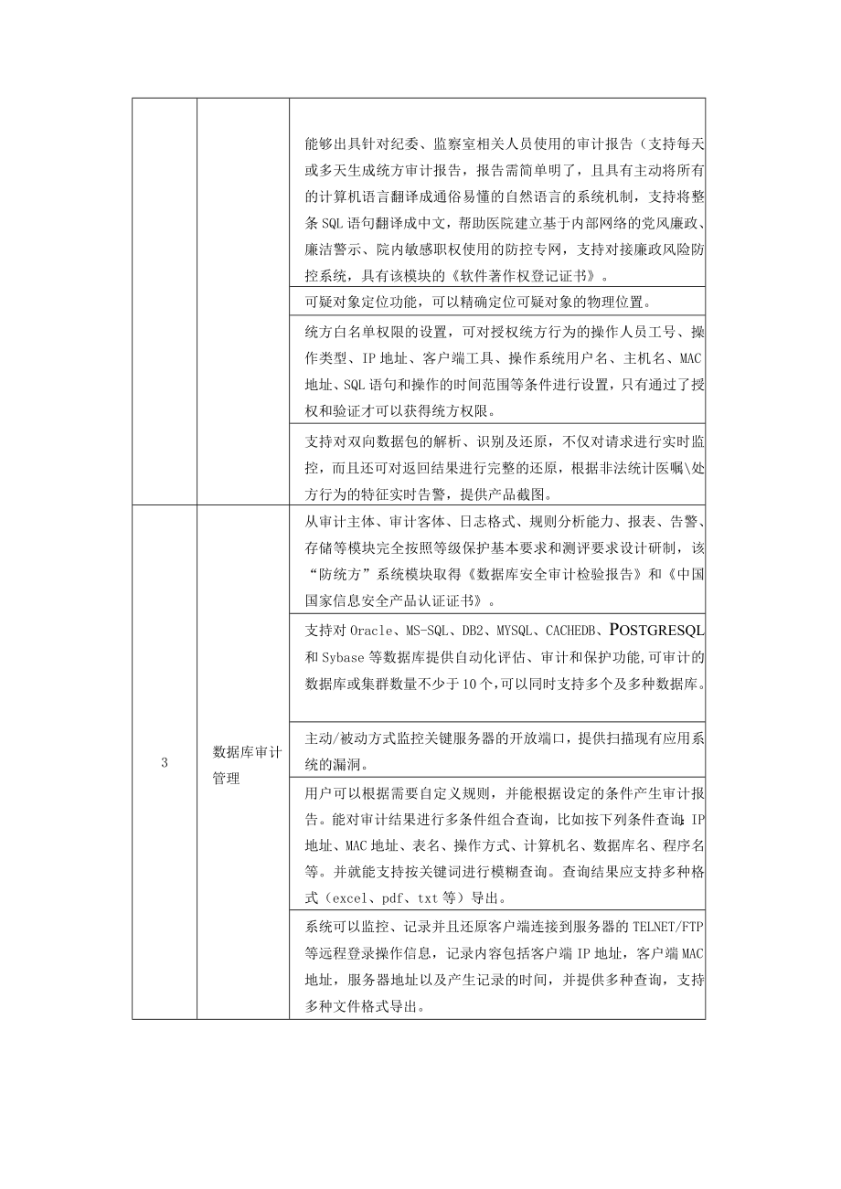 防统方系统升级项目需求书.docx_第3页