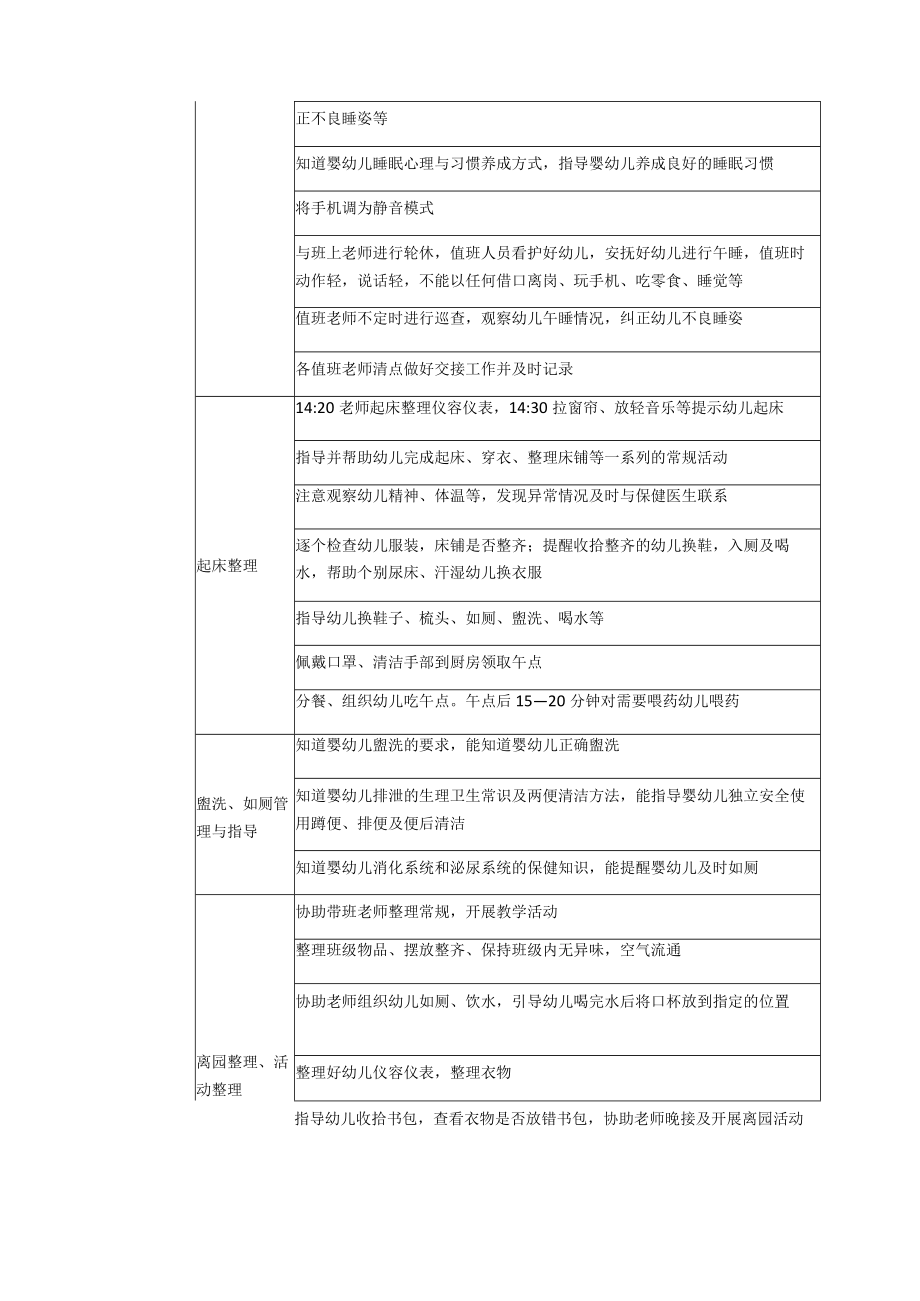 《安全教育与应急处理》课程与能力对接表.docx_第3页