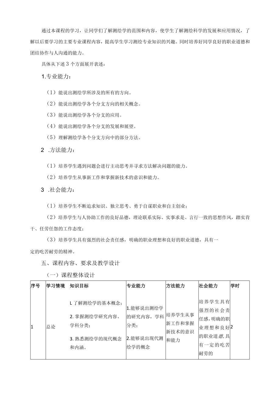 《测绘学概论》课程标准.docx_第2页