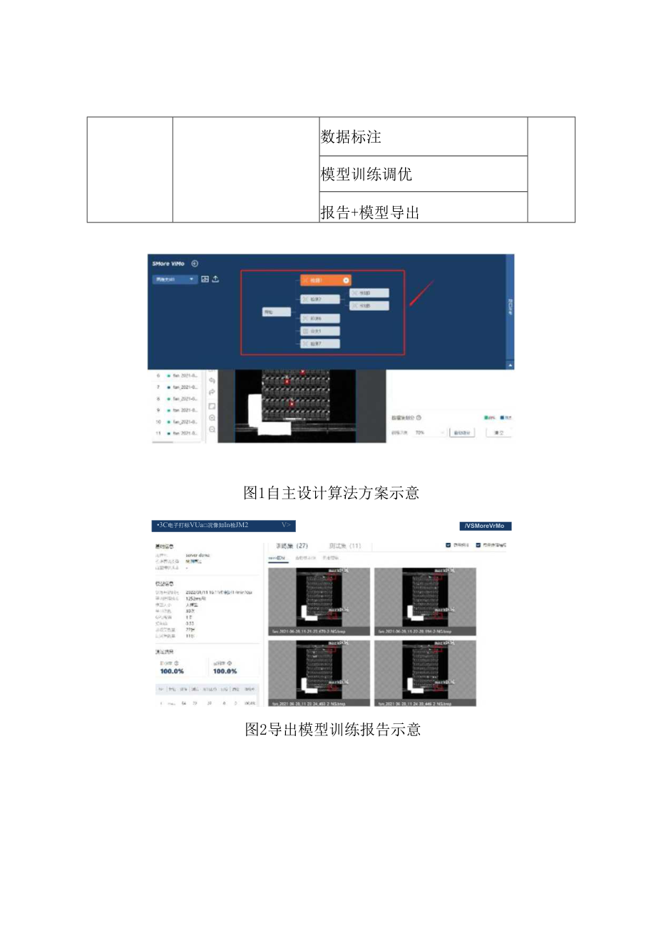 2022年深圳技能大赛——南山区人工智能机器视觉职业技能竞赛.docx_第3页