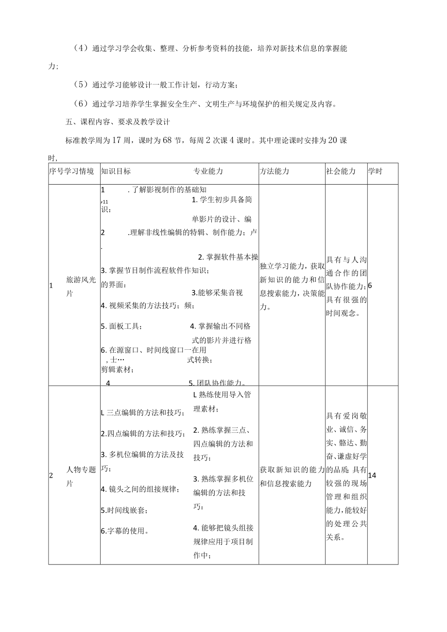 《影视后期剪辑（Pro)》课程标准.docx_第3页