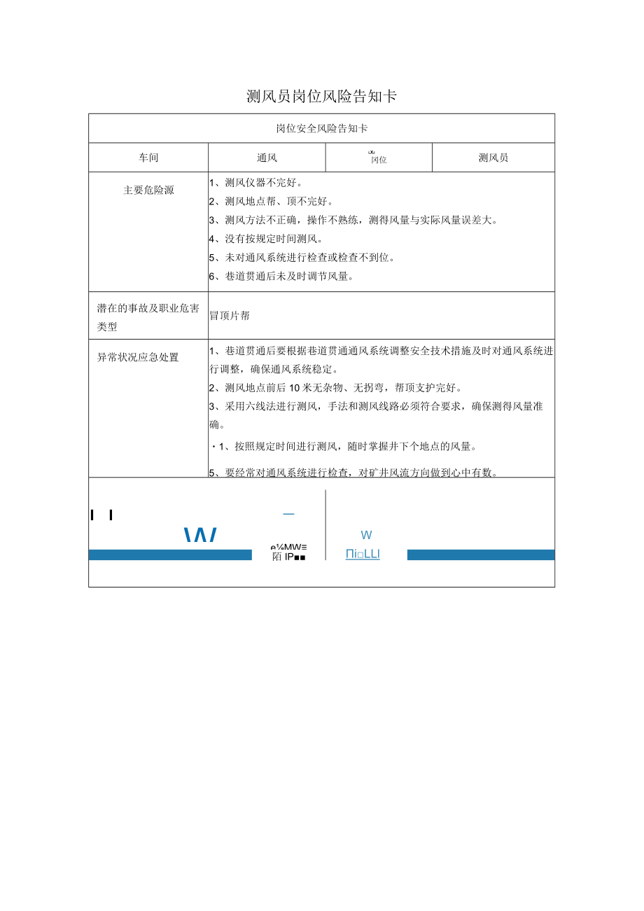 测风员岗位风险告知卡2023.docx_第1页