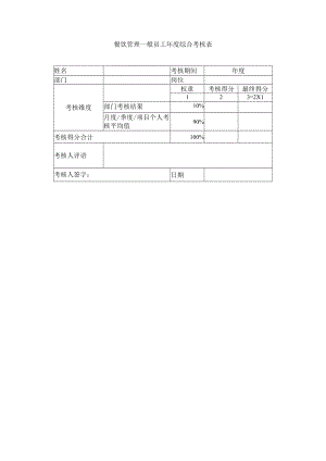 餐饮管理一般员工年度综合考核表.docx