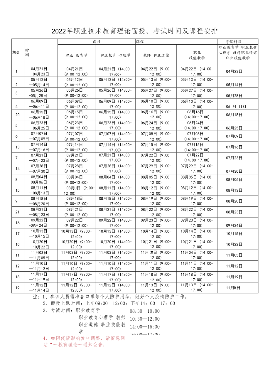 2022年职业技术教育理论面授、考试时间及课程安排.docx_第1页