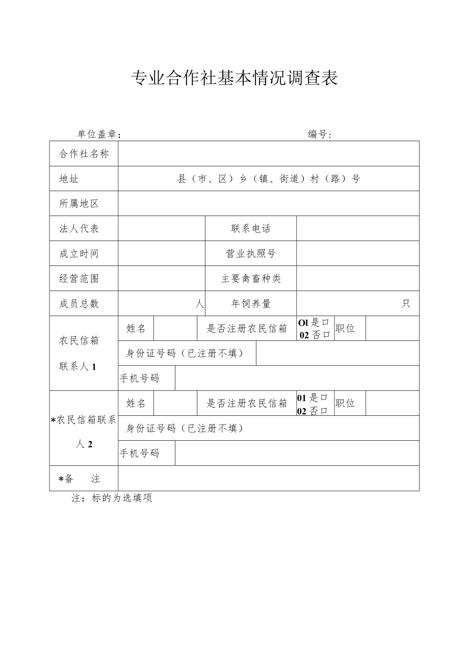 规模养殖场基本情况调查表.docx_第2页