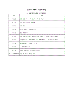 附录C 维修人员行为管理.docx