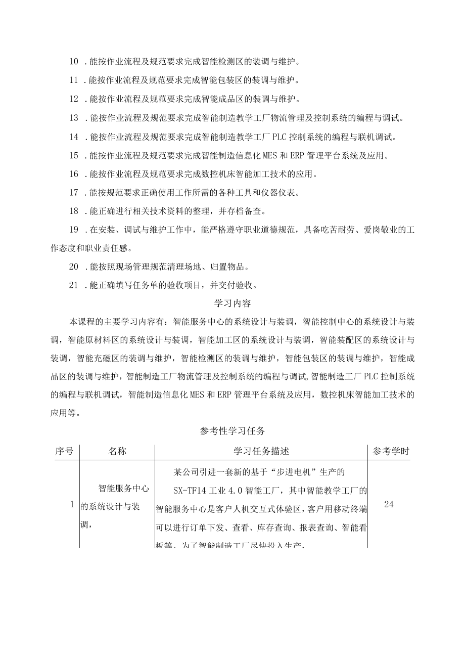 《智能制造数字化工厂的运行与维护》一体化课程标准.docx_第2页