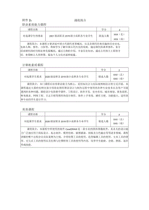 课程简介职业素质能力课程.docx