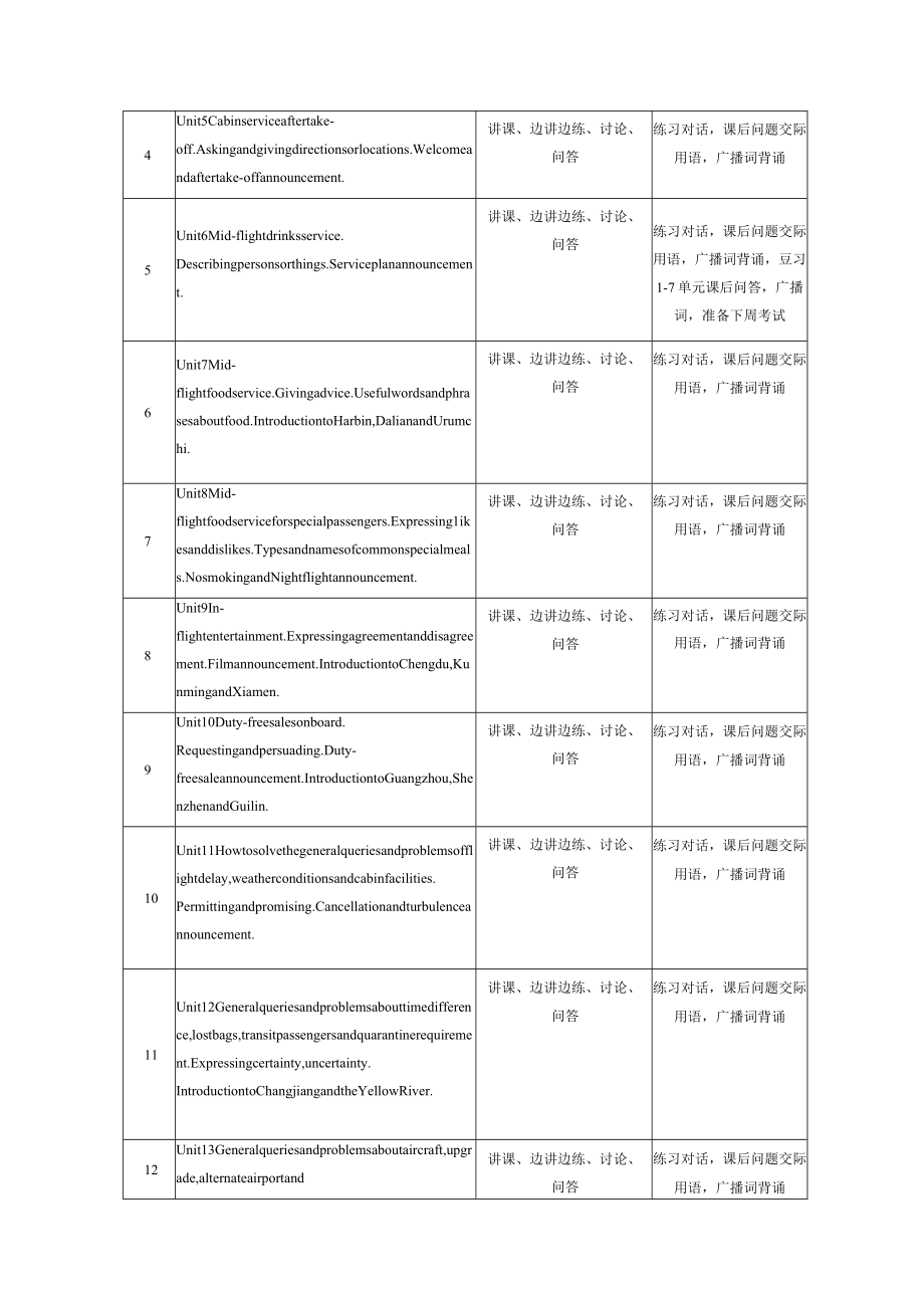 SJQU-QR-JW-011A0上海建桥学院课程教学进度计划表.docx_第2页