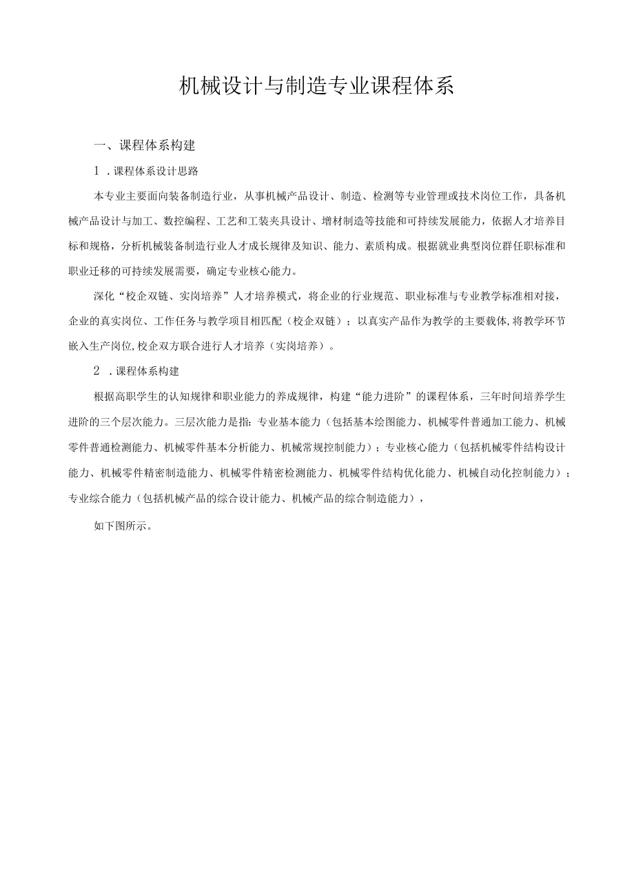 机械设计与制造专业课程体系.docx_第1页