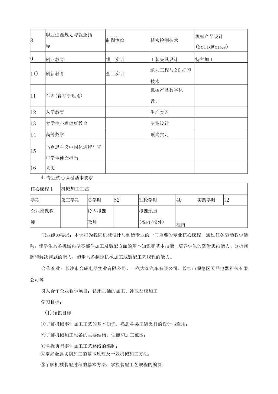 机械设计与制造专业课程体系.docx_第3页