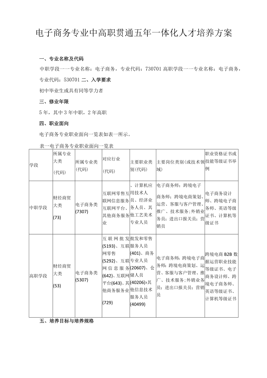 电子商务专业中高职贯通五年一体化人才培养方案.docx_第1页