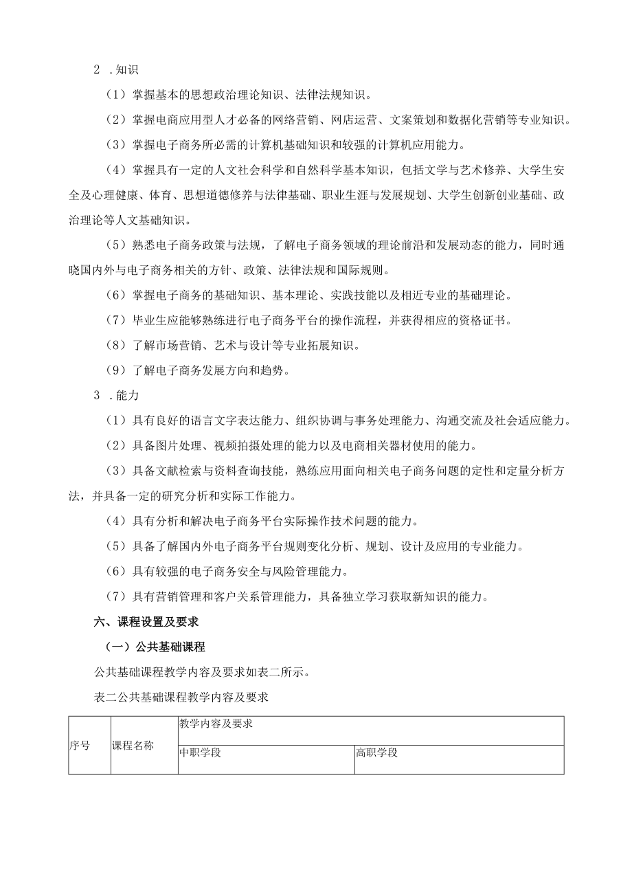 电子商务专业中高职贯通五年一体化人才培养方案.docx_第3页