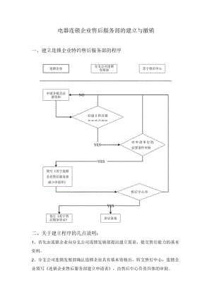 电器连锁企业售后服务部的建立与撤销.docx