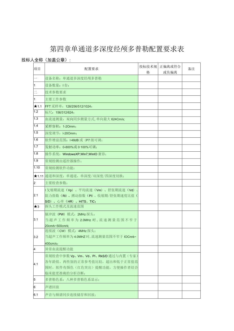 第四章单通道多深度经颅多普勒配置要求表.docx_第1页