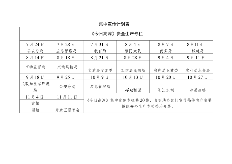 集中宣传计划表.docx_第1页