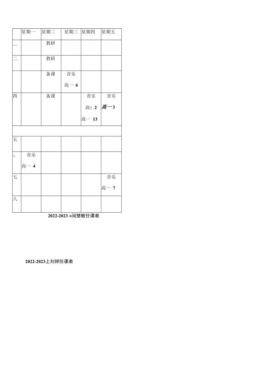 2022-2023上闵慧敏任课022-2023上刘婷任课表星期五星期五.docx_第1页