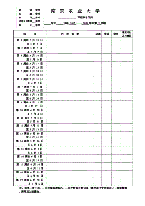 讲课学时实验学时实习学时讨论及习题课学时共计学时南京农业大学.docx