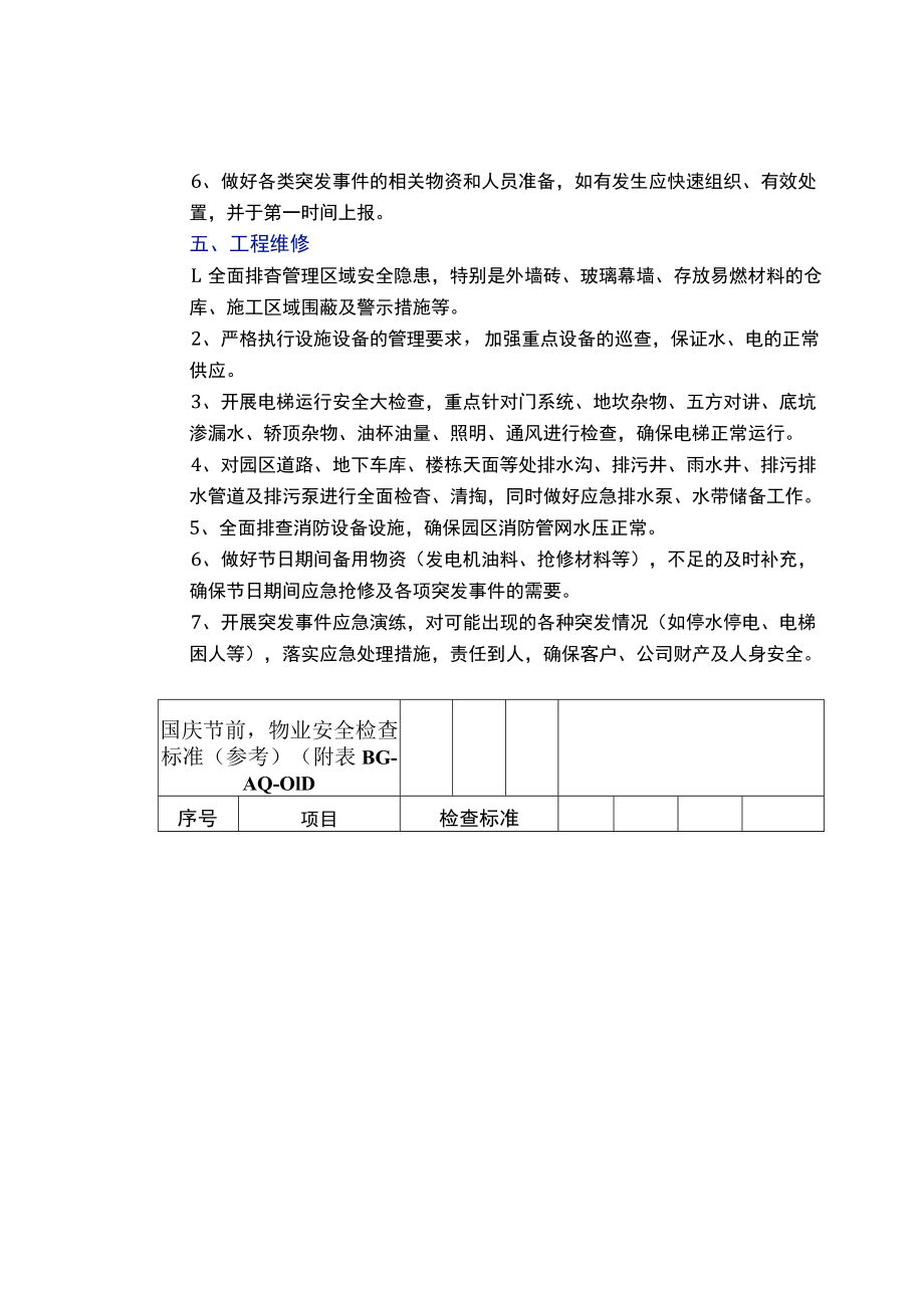 国庆节前物业各部门重点工作和检查标准.docx_第2页