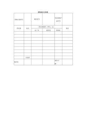 采购询价记录表.docx