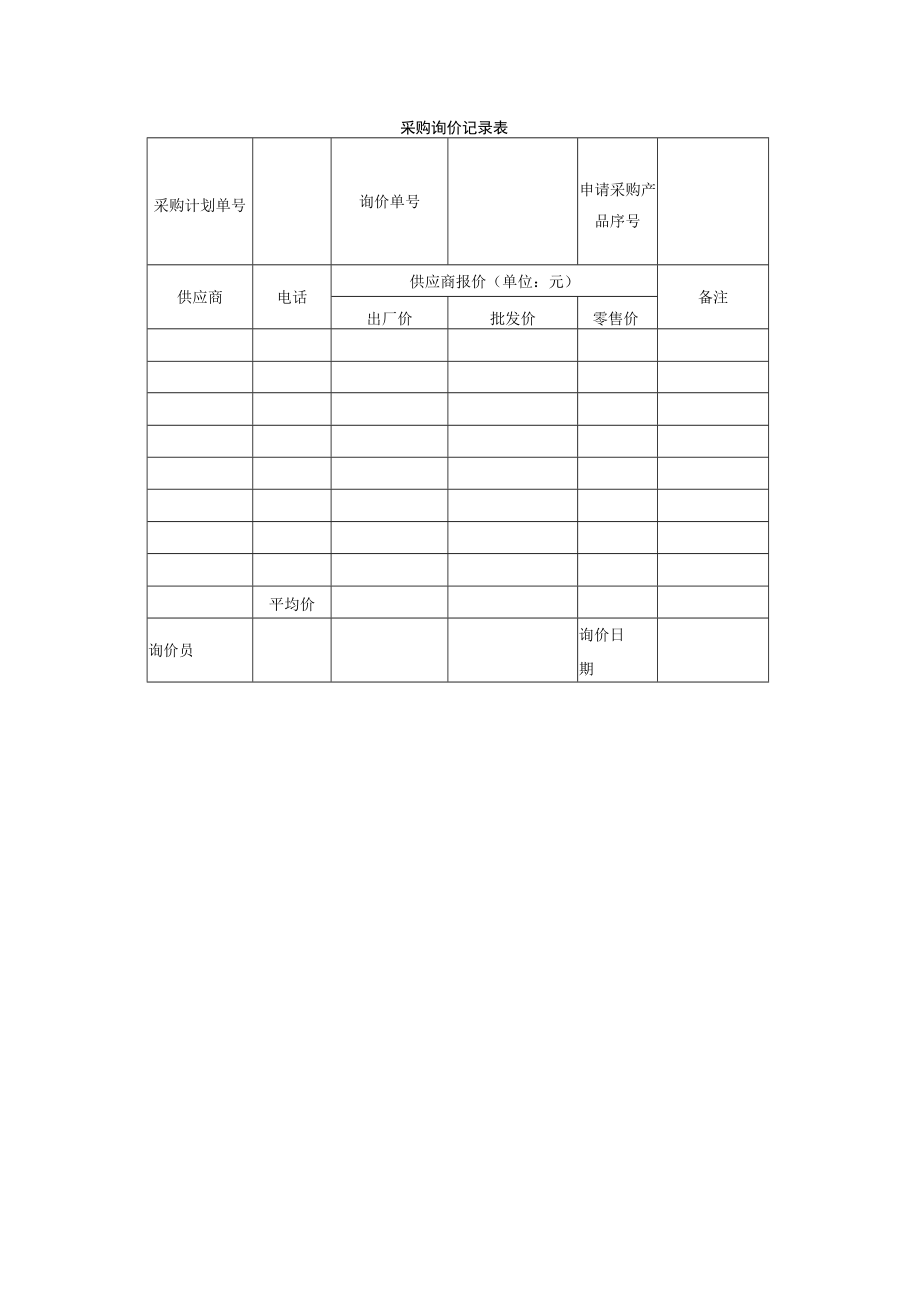 采购询价记录表.docx_第1页