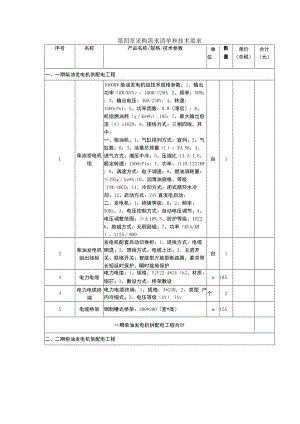 第四章采购需求清单和技术要求.docx