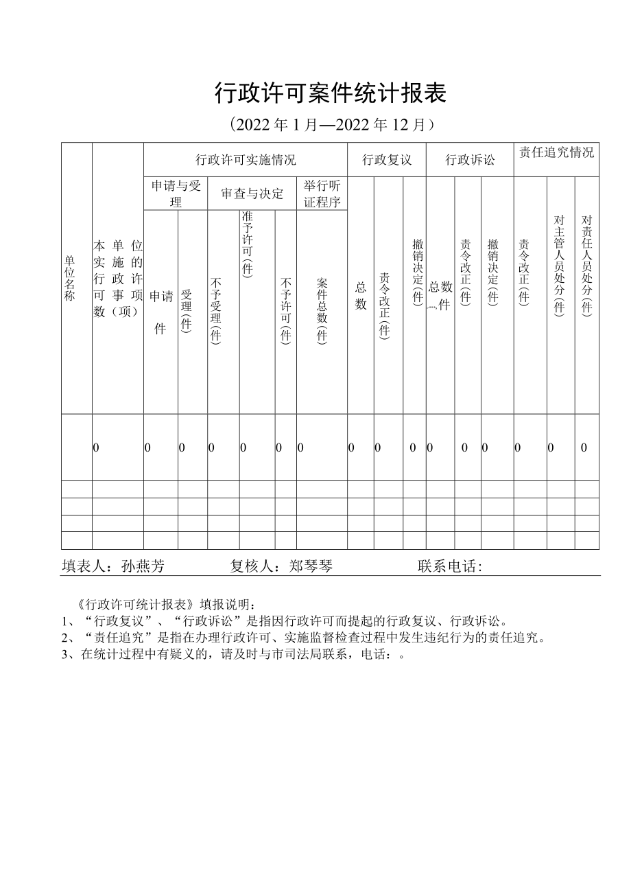 行政许可案件统计报表.docx_第1页