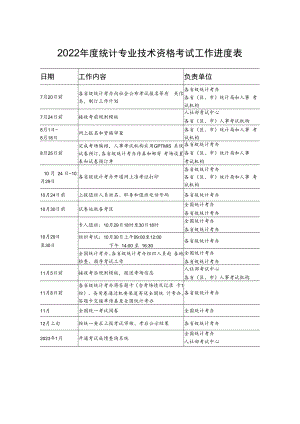 2022年度统计专业技术资格考试工作进度表.docx