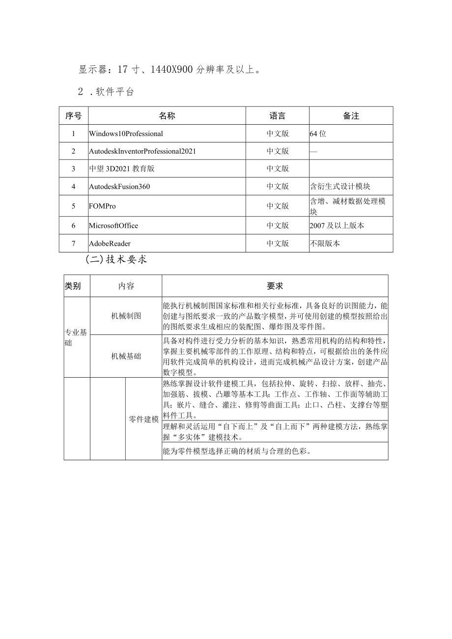 计算机辅助设计工业产品CAD赛项规程.docx_第3页