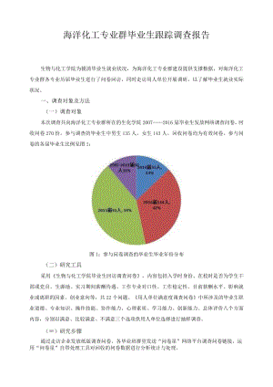 海洋化工专业群毕业生跟踪调查报告.docx