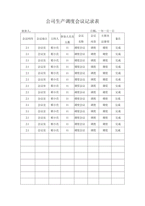 公司生产调度会议记录表.docx