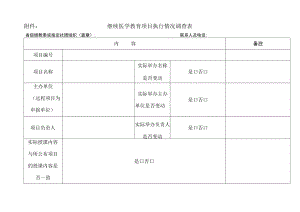 继续医学教育项目执行情况调查表.docx