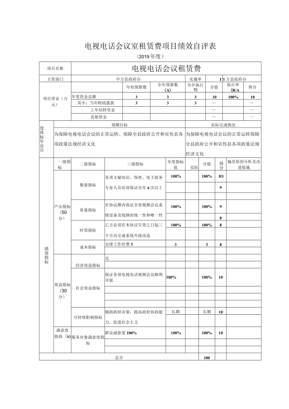 电视电话会议室租赁费项目绩效自评表.docx_第1页