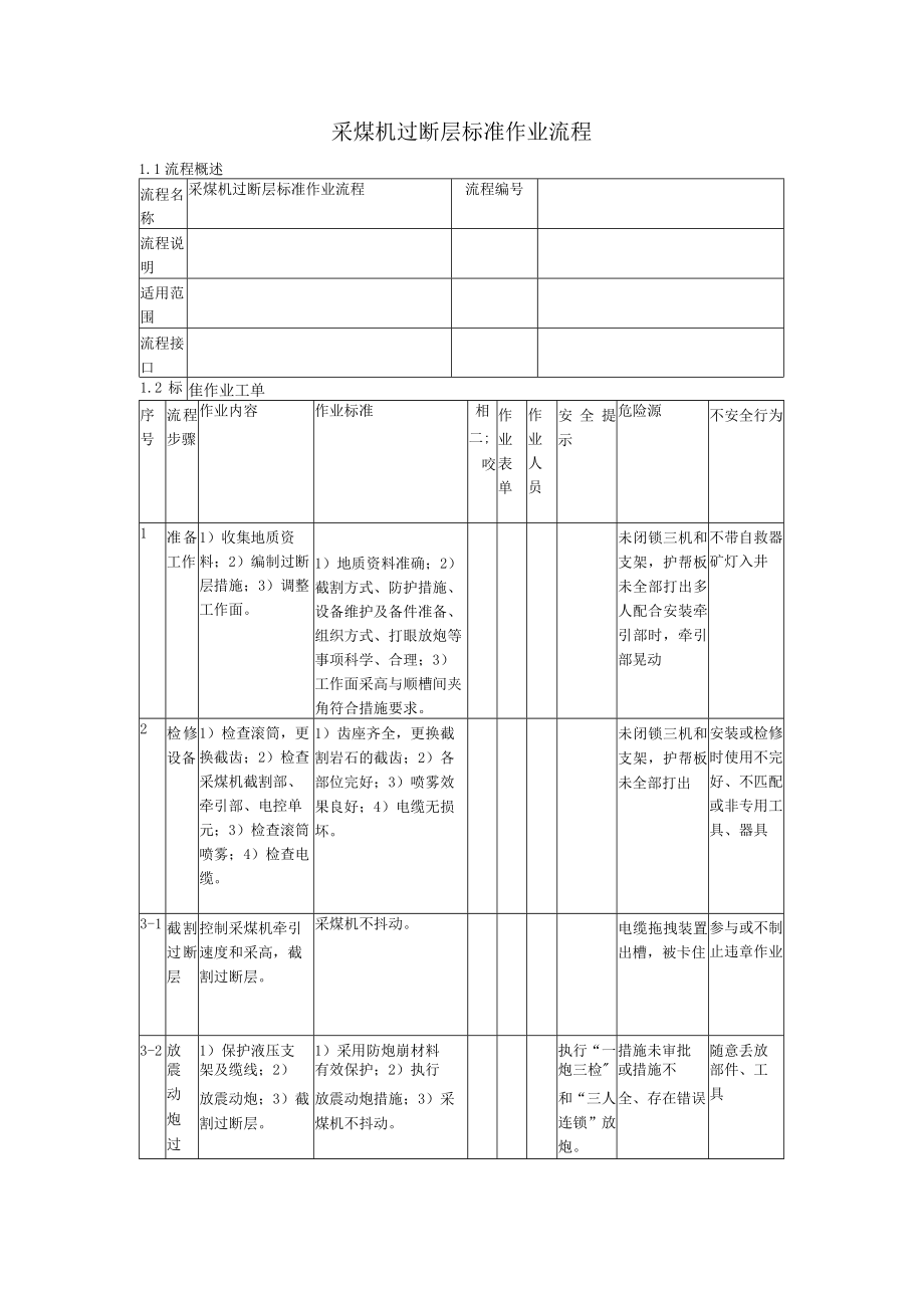 采煤机过断层标准作业流程.docx_第1页