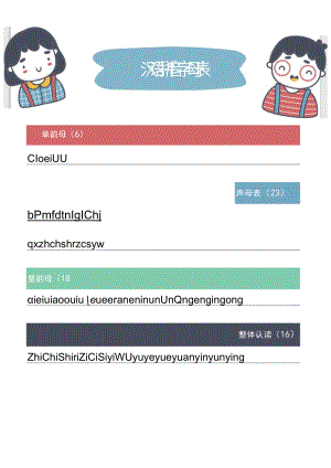 可爱卡通汉语拼音字母表.docx