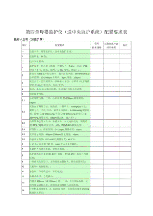 第四章母婴监护仪送中央监护系统配置要求表.docx