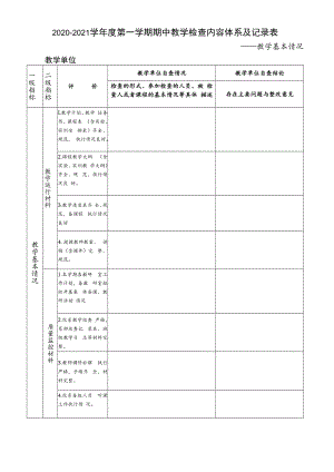 2020-2021学年度第一学期期中教学检查内容体系及记录表.docx