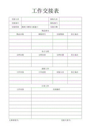 工作交接表物品移交清单离职交接.docx