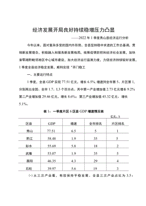 经济发展开局良好持续稳增压力凸显.docx