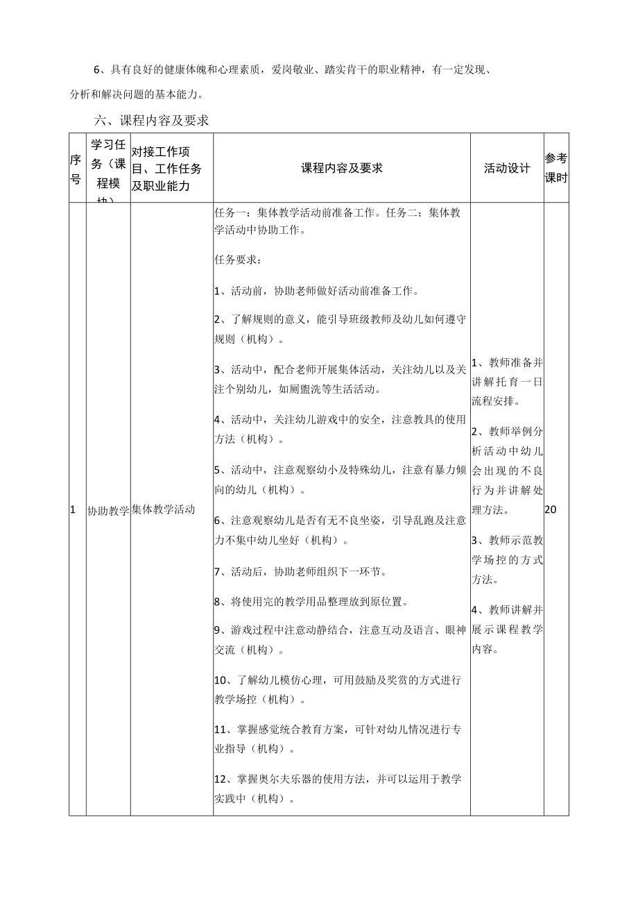 《托育游戏活动组织与实施》课程标准.docx_第3页